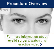 Las Vegas Blepharoplasty (Eyelid Surgery) Video